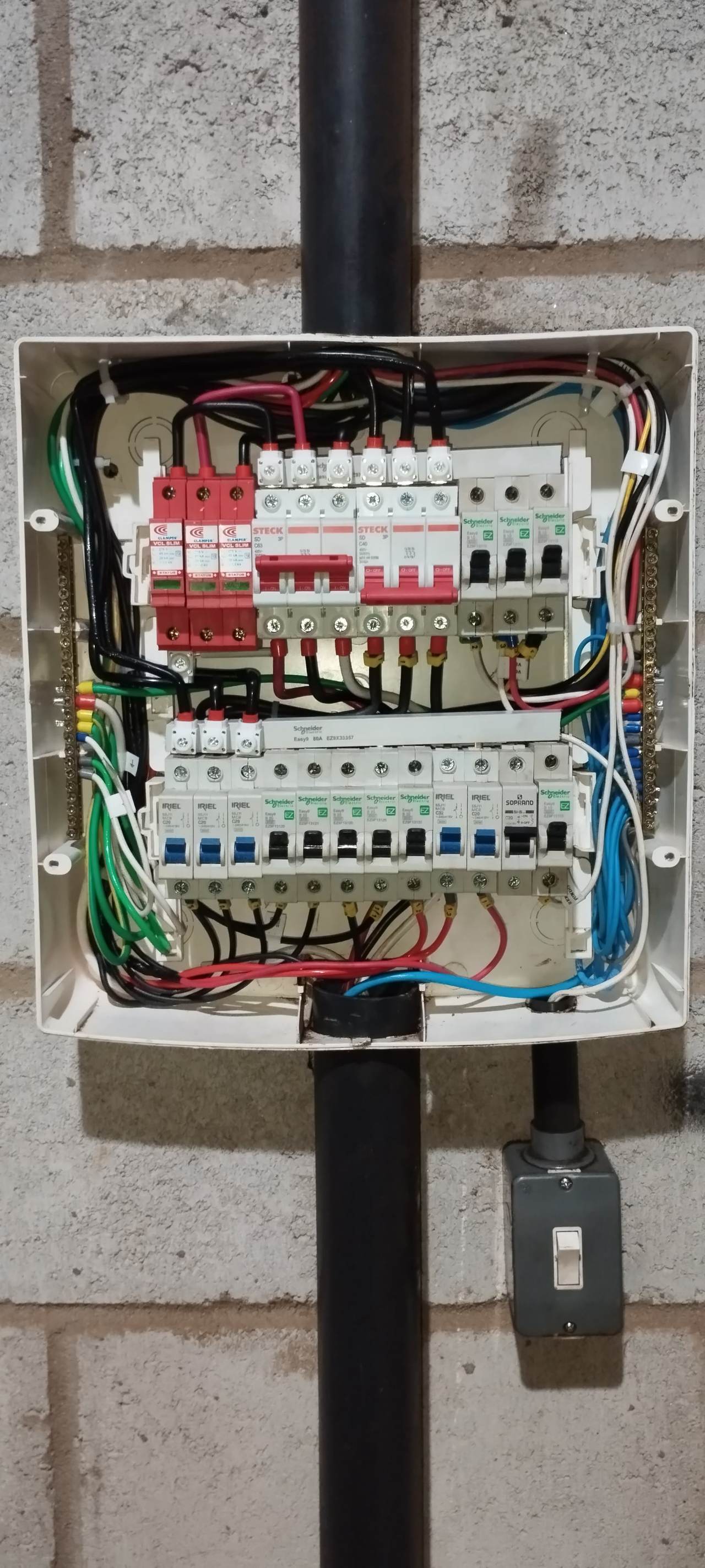 Retrofit - Quadro de Galpão